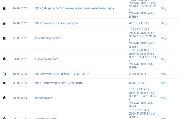 Ссылки кракен телеграф