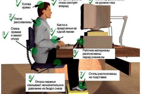 Кракен современный даркнет маркетплейс