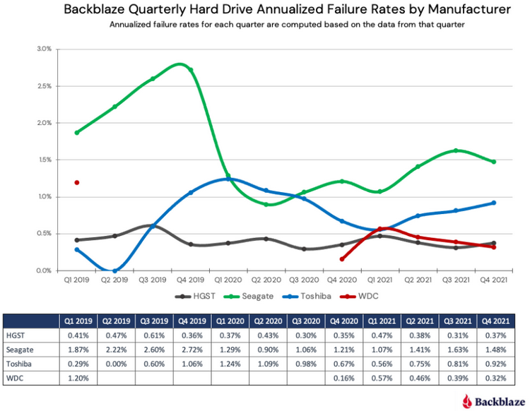 Кракен площадка ссылка
