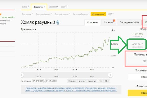 Кракен даркнет рабочая ссылка