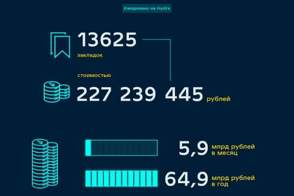 Кракен маркетплейс телеграм
