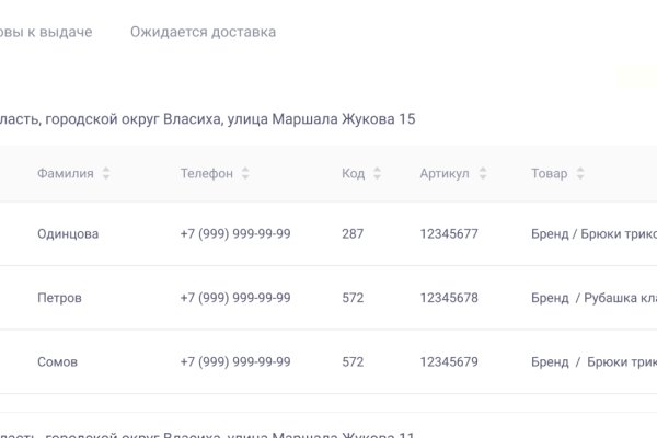 Через какой браузер зайти на кракен