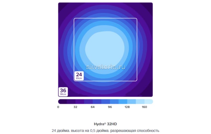 Почему кракен перестал работать